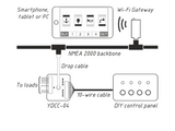 Circuit Control - NMEA 2000 Digitial Switch - YDCC-04