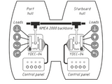 Circuit Control - NMEA 2000 Digitial Switch - YDCC-04