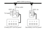 Circuit Control - NMEA 2000 Digitial Switch - YDCC-04